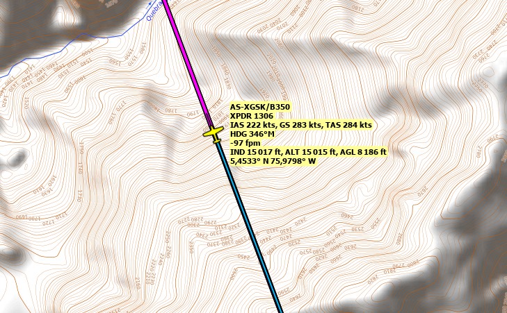 Spikes in Andes mountains - Scenery and Airports - Microsoft Flight ...