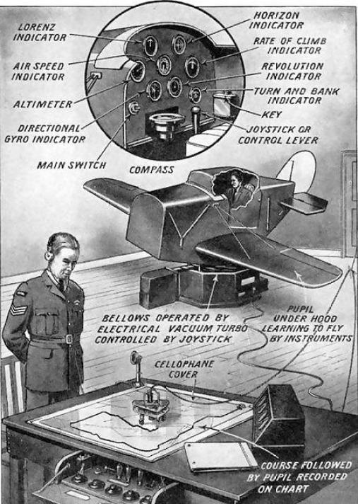 Link-vintage-poster