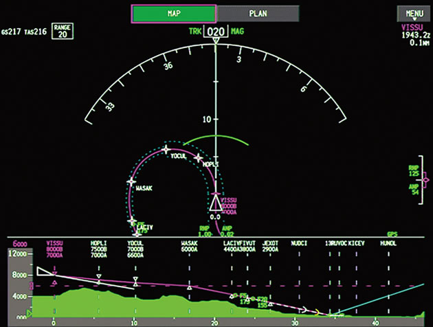 AERO_2012q1-3_fig3