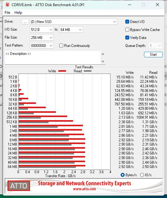 SSDDRIVE