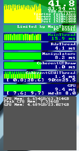 grafik