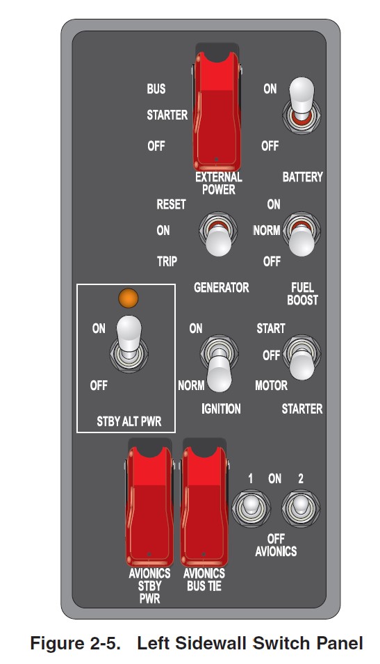 C208 Generator Switch panel
