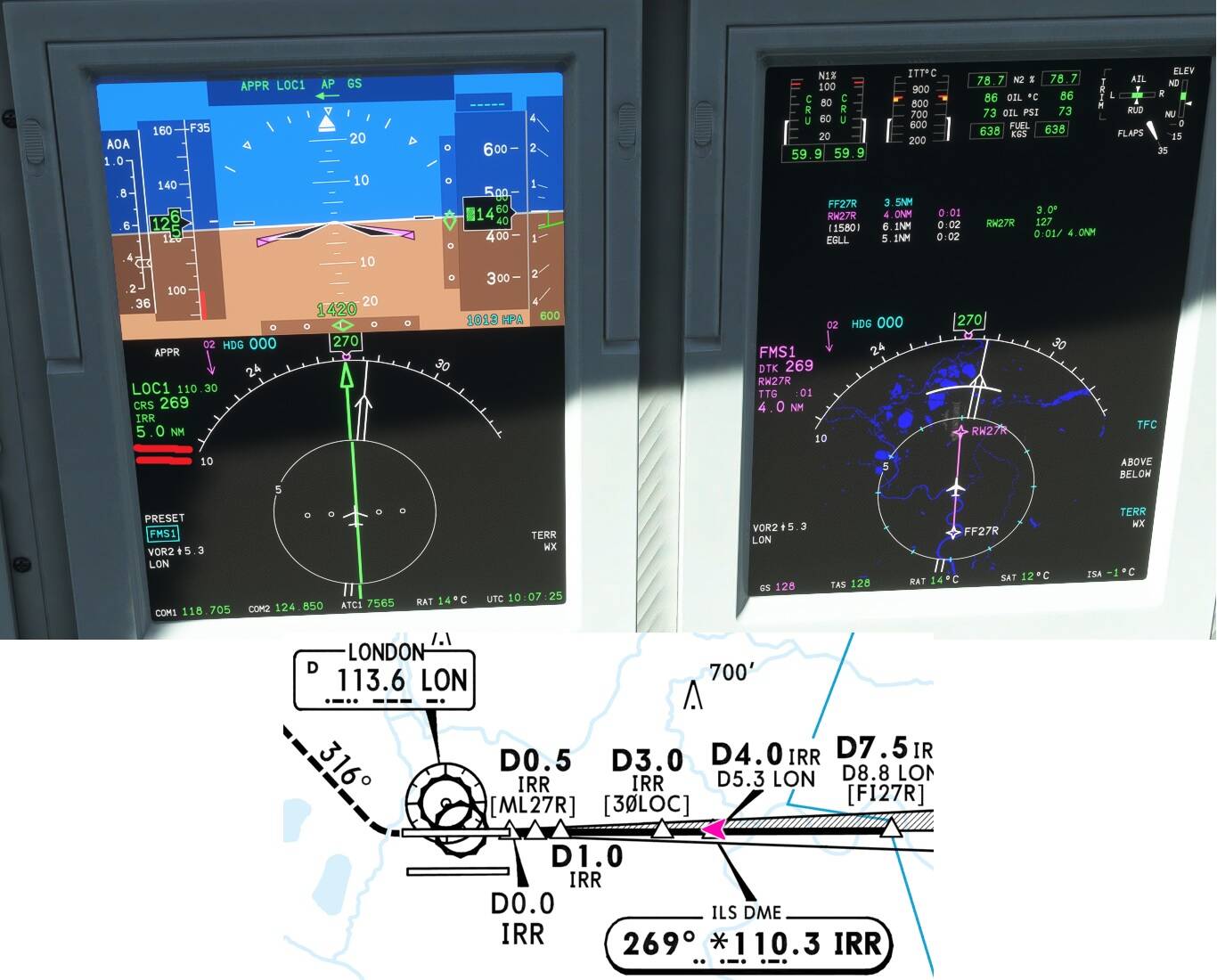 Significant ILS DME errors (primarily affects Europe) - ATC, Traffic ...